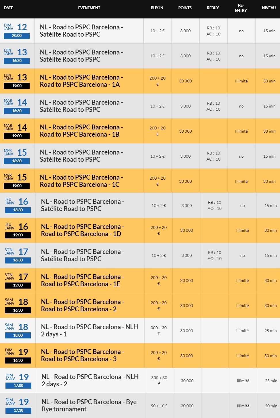 road-to-pspc-barcelona-232289