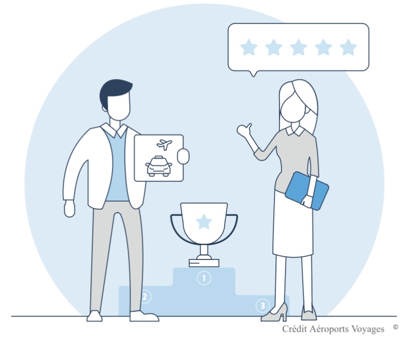Aéroports Voyages, première place de marché aéroportuaire française notée « Excellent » par Trustpilot.